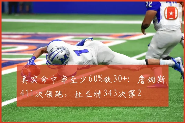 真实命中率至少60%砍30+：詹姆斯411次领跑，杜兰特343次第2